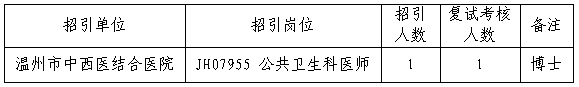 考核对象.png 考核对象.png